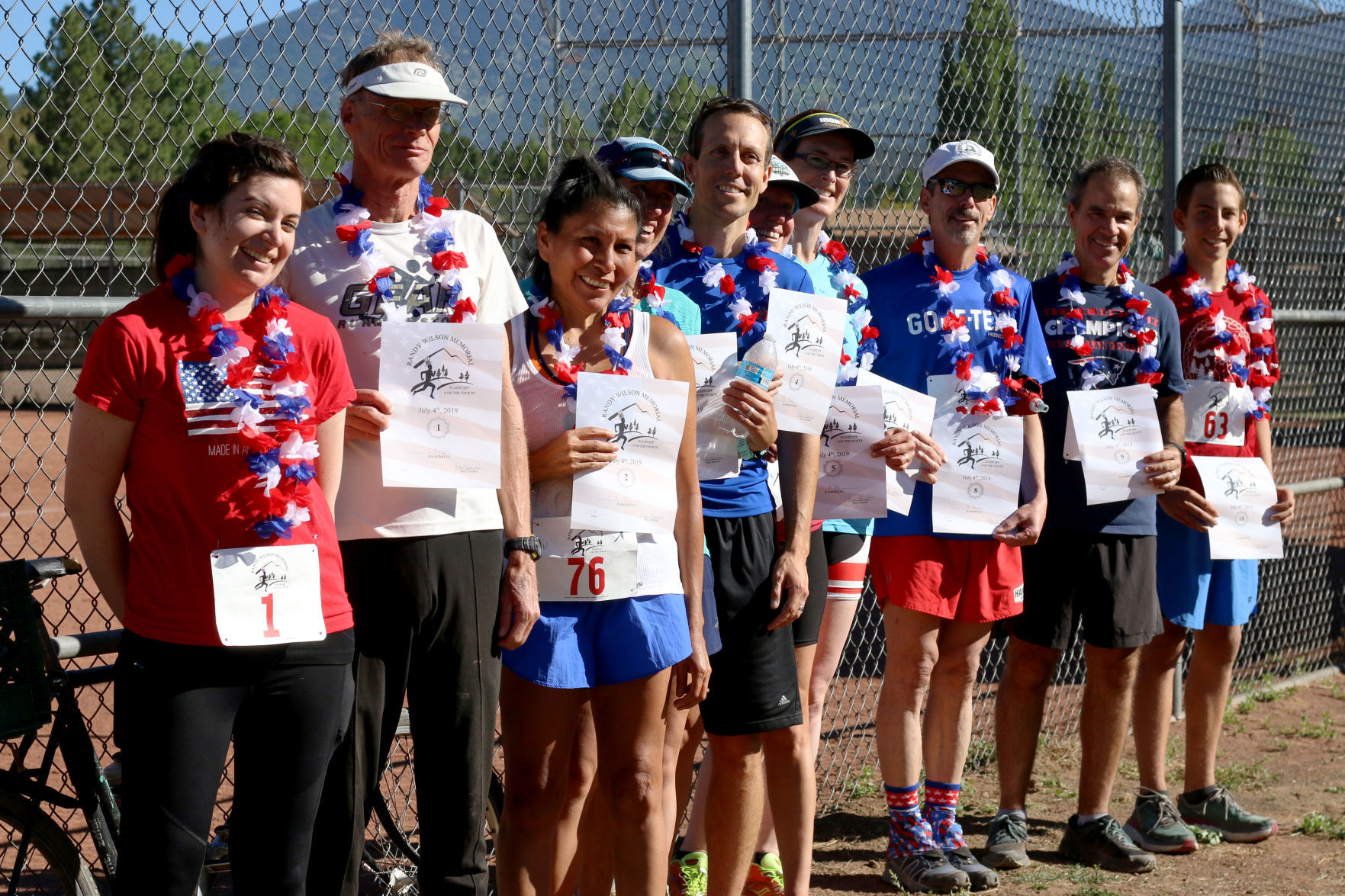 Top finishers